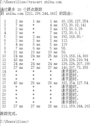 到知乎的路由